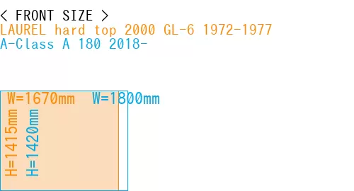 #LAUREL hard top 2000 GL-6 1972-1977 + A-Class A 180 2018-